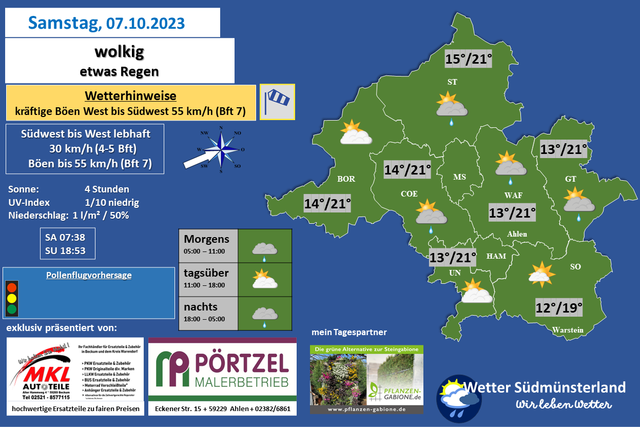 10 Tage Wetter In Holzwickede 1